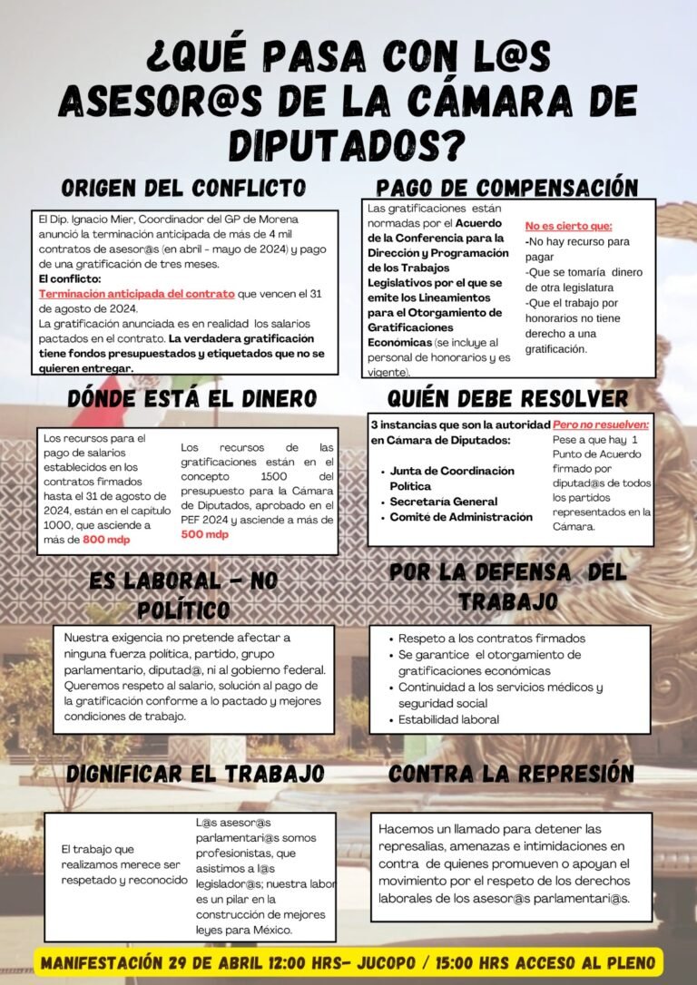 LA CÁMARA DE DIPUTADOS SE NIEGA A ENTREGAR GRATIFICACIONES POR 500 MDP A SUS ASESORES