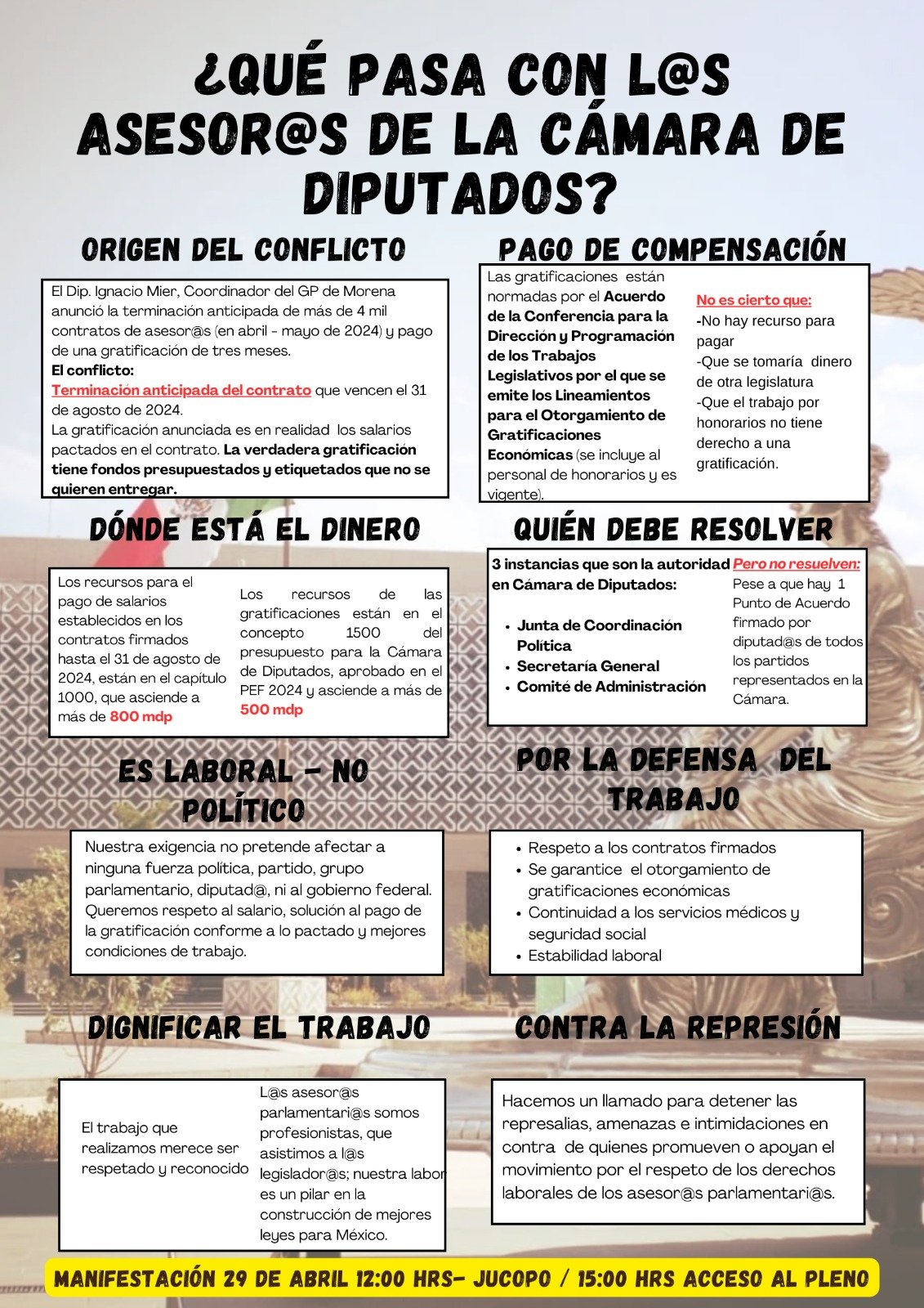 LA CÁMARA DE DIPUTADOS SE NIEGA A ENTREGAR GRATIFICACIONES POR 500 MDP A SUS ASESORES