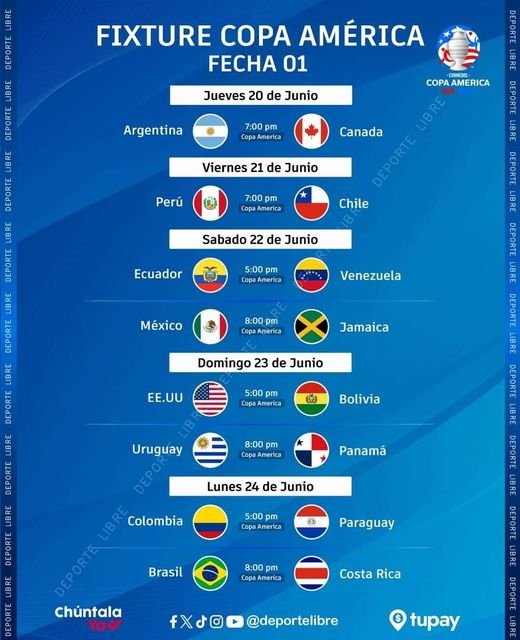 ARRANCA LA COPA AMÉRICA