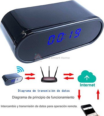 LSPAVS Cámara WIFI1080P